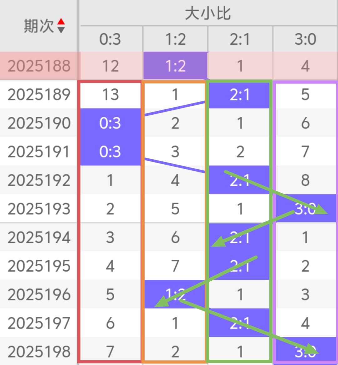 https://f.yddtiyu.com/info/1753678787927a7e6da66-b084-486f-8c1c-1d0954f3128e.jpg