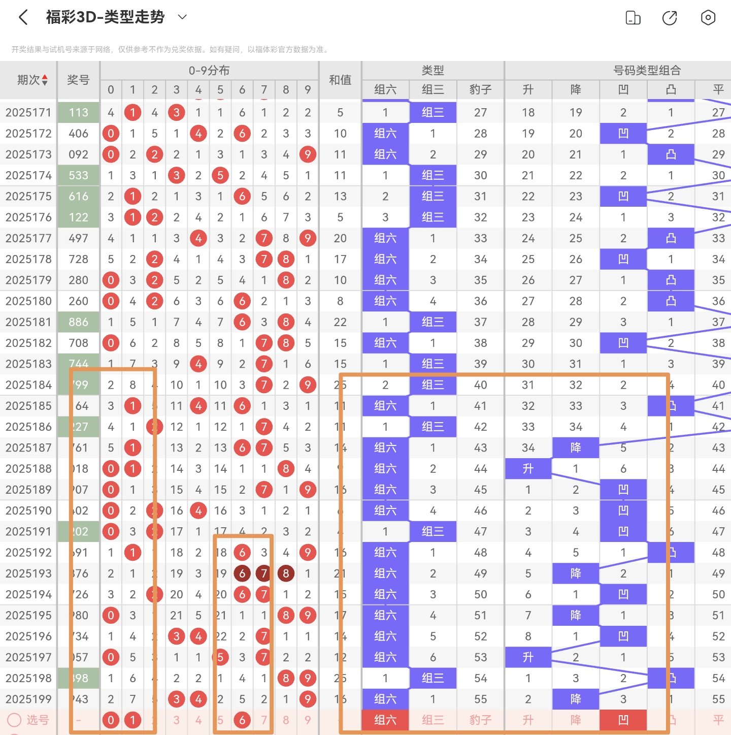 https://f.yddtiyu.com/info/1753709066075f368e927-3d97-42a1-ac84-2c3a46f8f28e.jpg