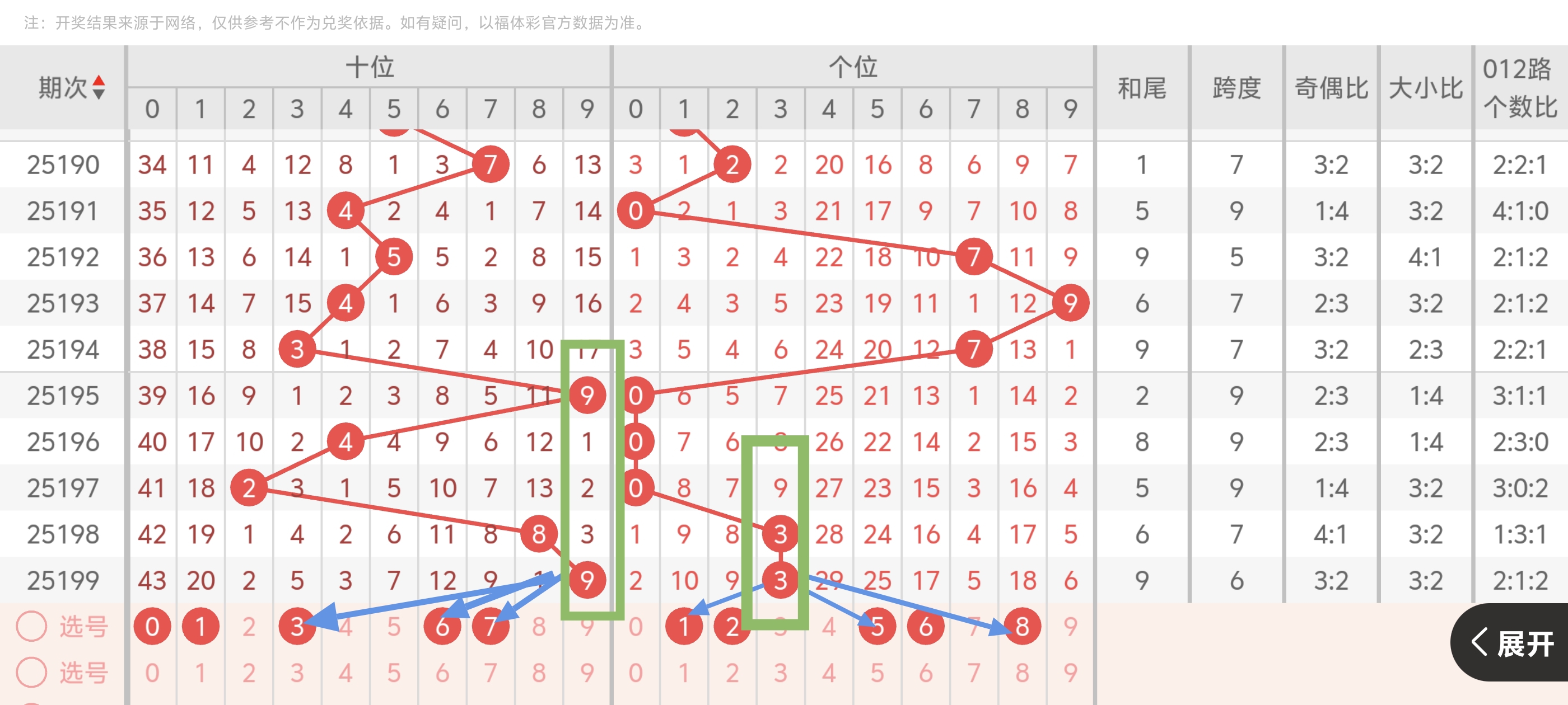 https://f.yddtiyu.com/info/17537190736112b0db4a3-9605-478c-bb4a-f39b8ada69b7.jpg