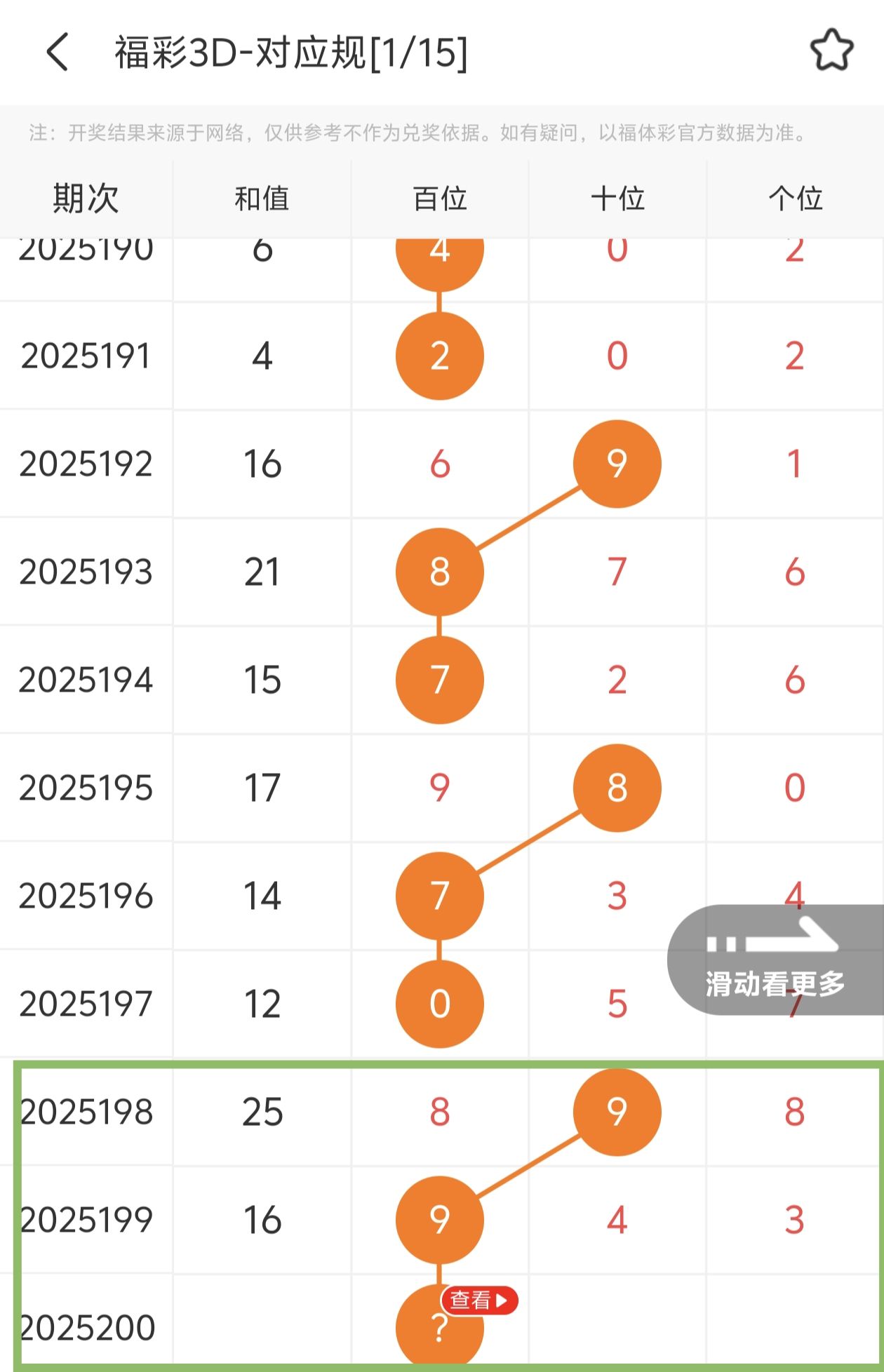 https://f.yddtiyu.com/info/17537538618782ca96c6a-4dda-44d7-8830-a0f34016b5bf.jpg