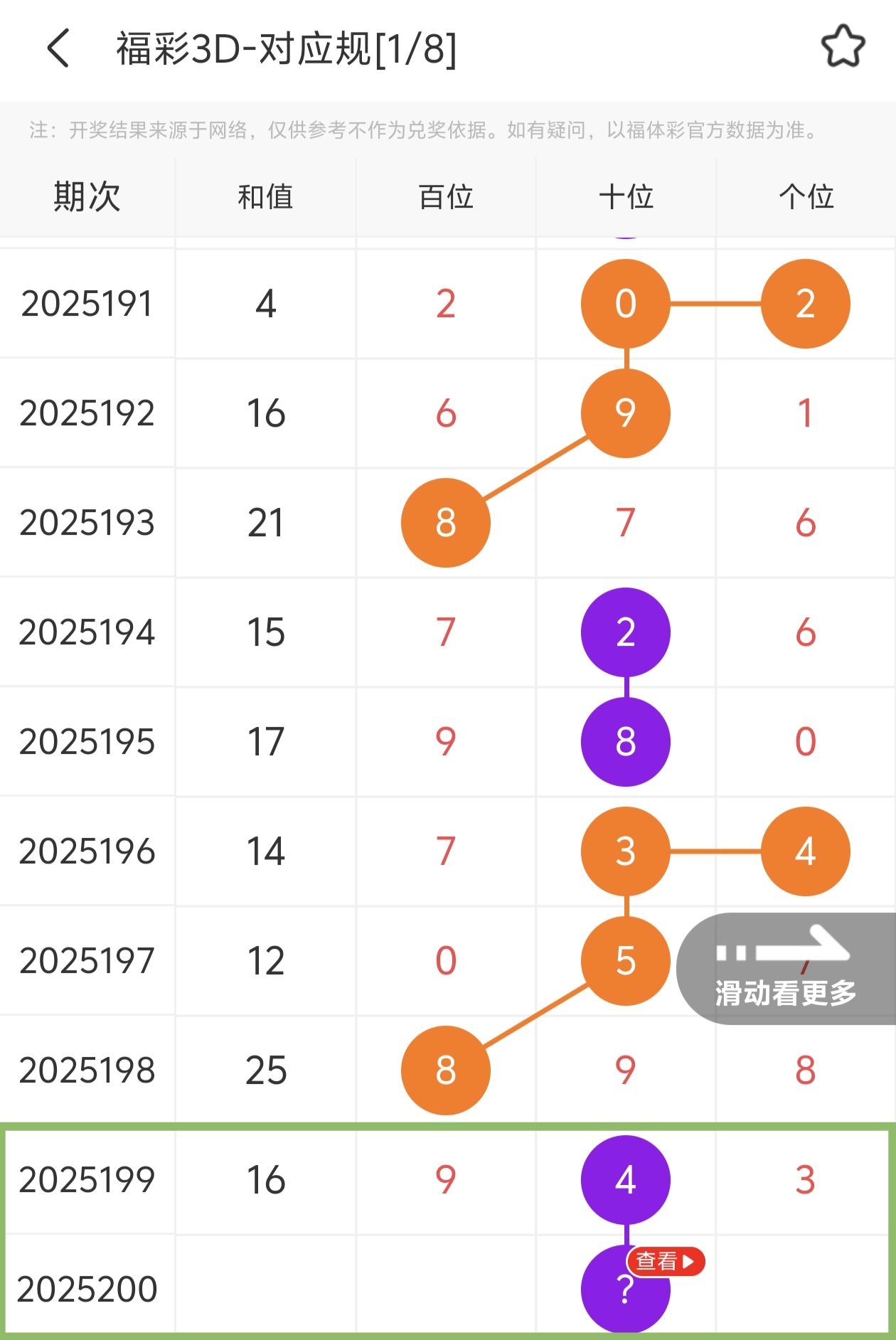 https://f.yddtiyu.com/info/17537538740086e5bd43e-942f-43c1-ae20-fcef76886124.jpg