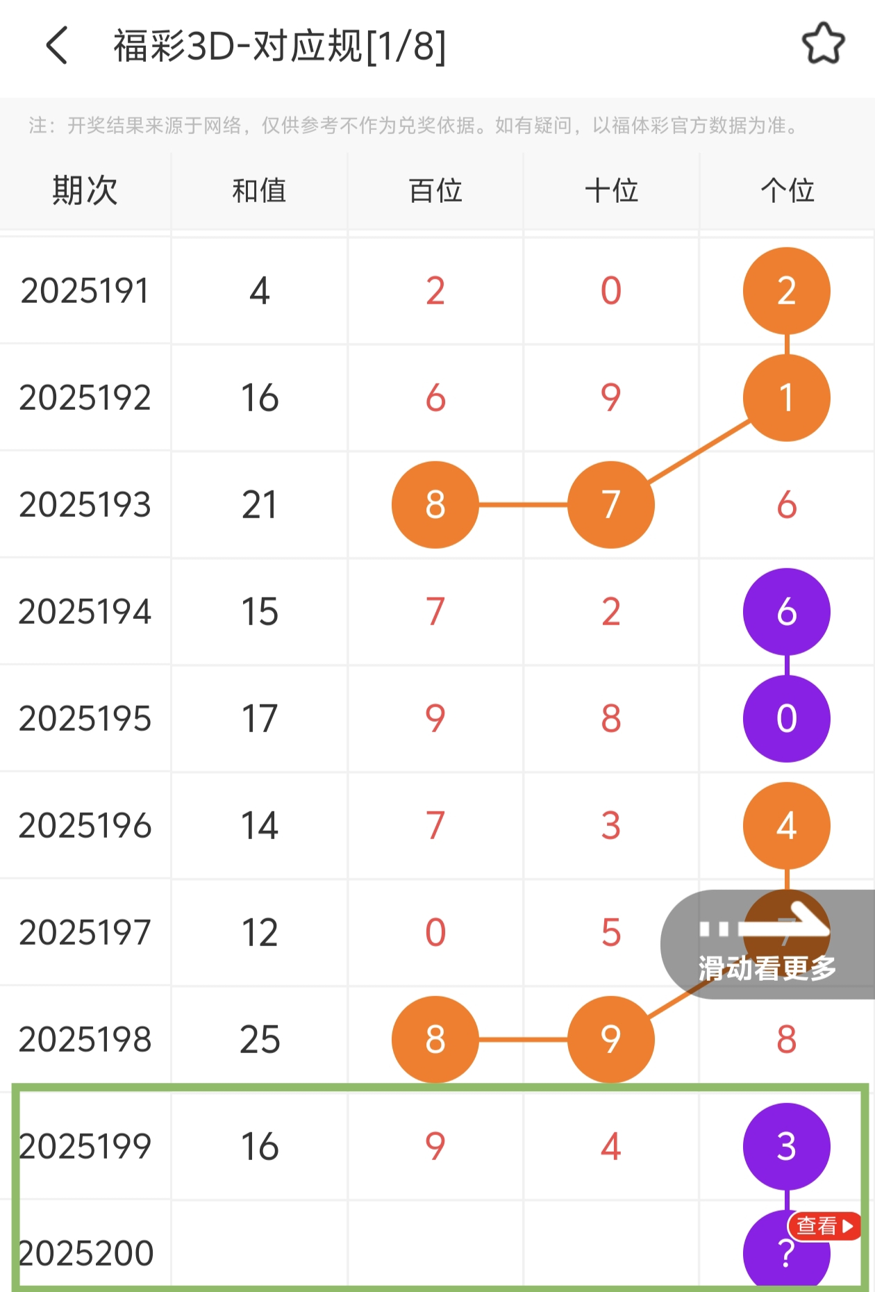 https://f.yddtiyu.com/info/17537538825195128b7c2-bd1d-4394-8c86-993b72898a47.jpg