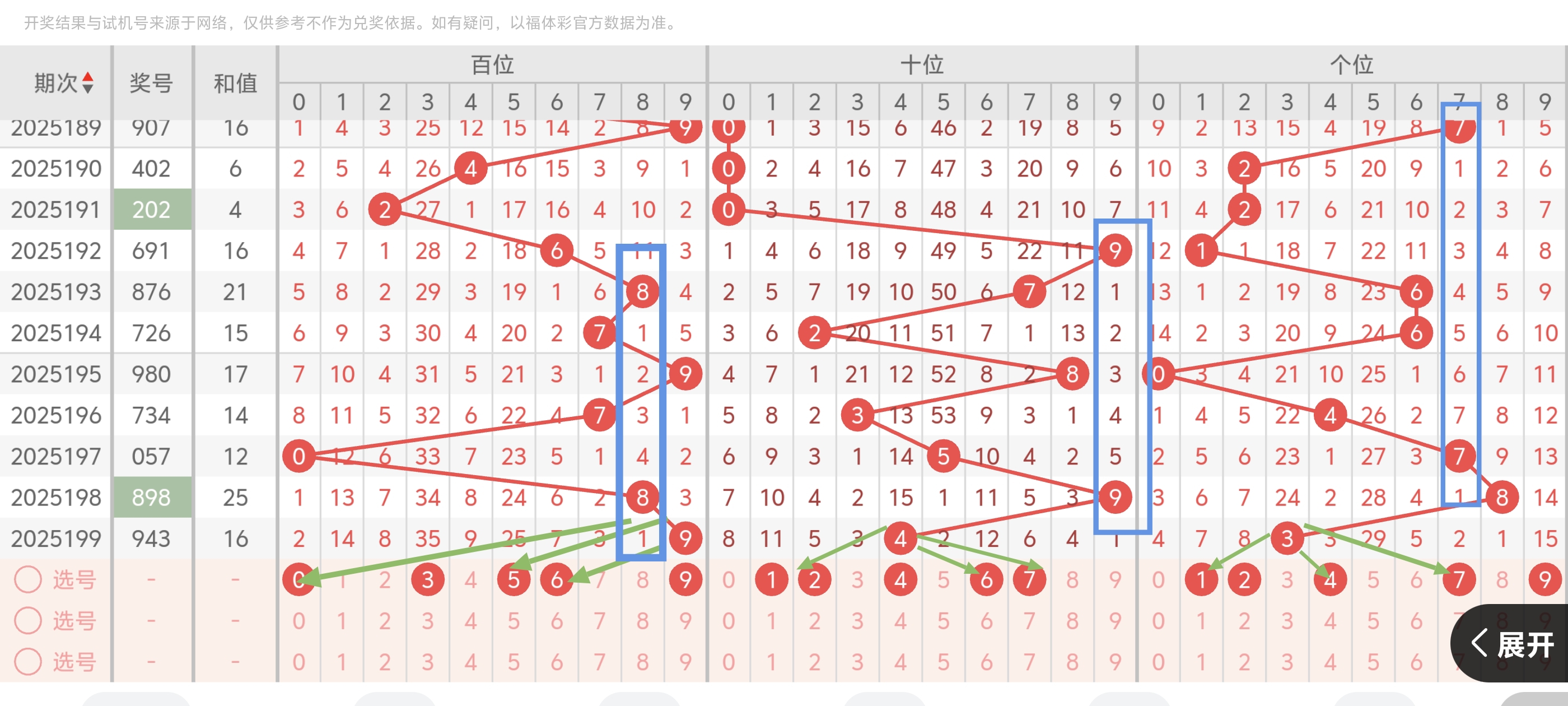 https://f.yddtiyu.com/info/1753753891589a2b1007b-4aff-4503-b362-d0985cc47791.jpg