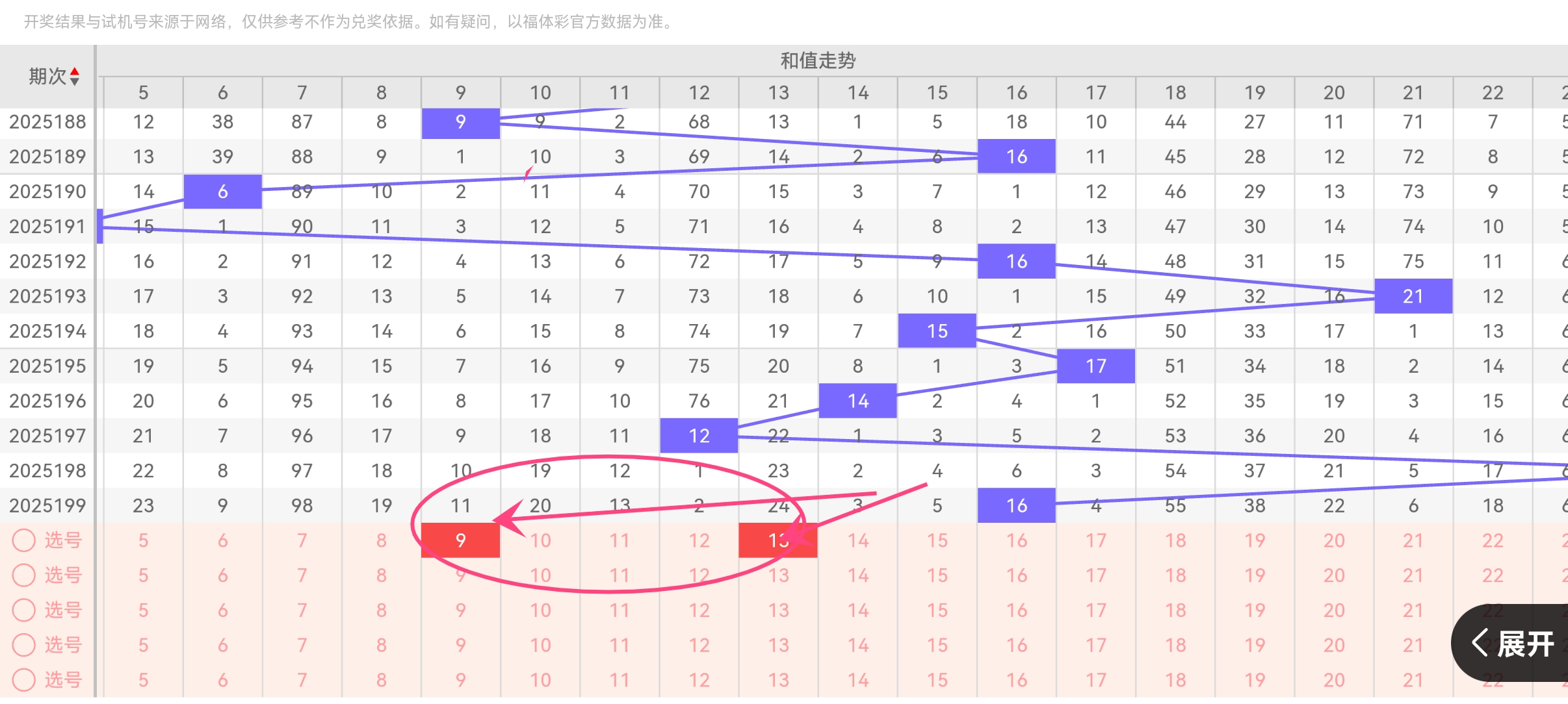 https://f.yddtiyu.com/info/1753754764607f88821d1-2223-4bc1-a3ea-d238b4073c7b.jpg