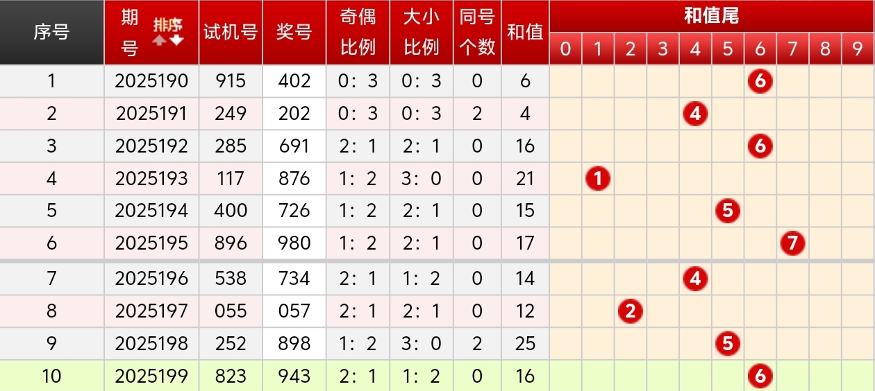 https://f.yddtiyu.com/info/17537588775096085c6d8-b78f-4c6c-ade8-49aa394355ec.jpg