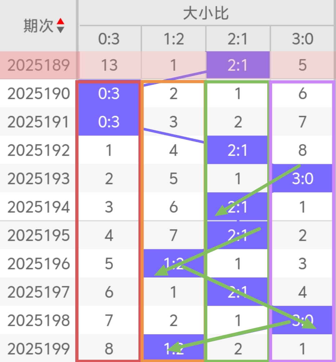 https://f.yddtiyu.com/info/1753758901043c02bc0c4-bcda-4a32-b676-6a80619dff98.jpg