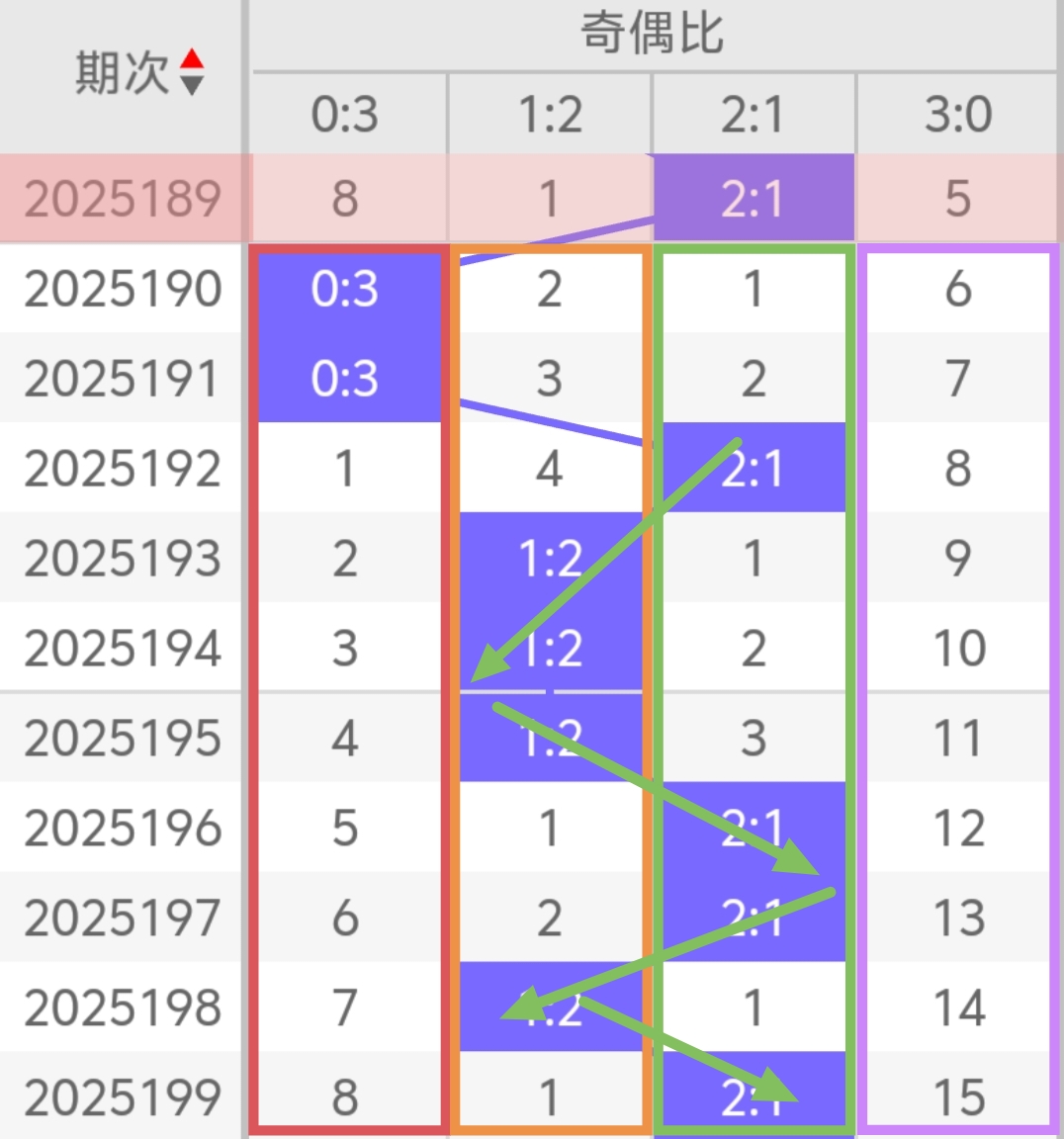 https://f.yddtiyu.com/info/17537589132551c7b0f89-a9e8-4896-b804-76a819c8c9cb.jpg