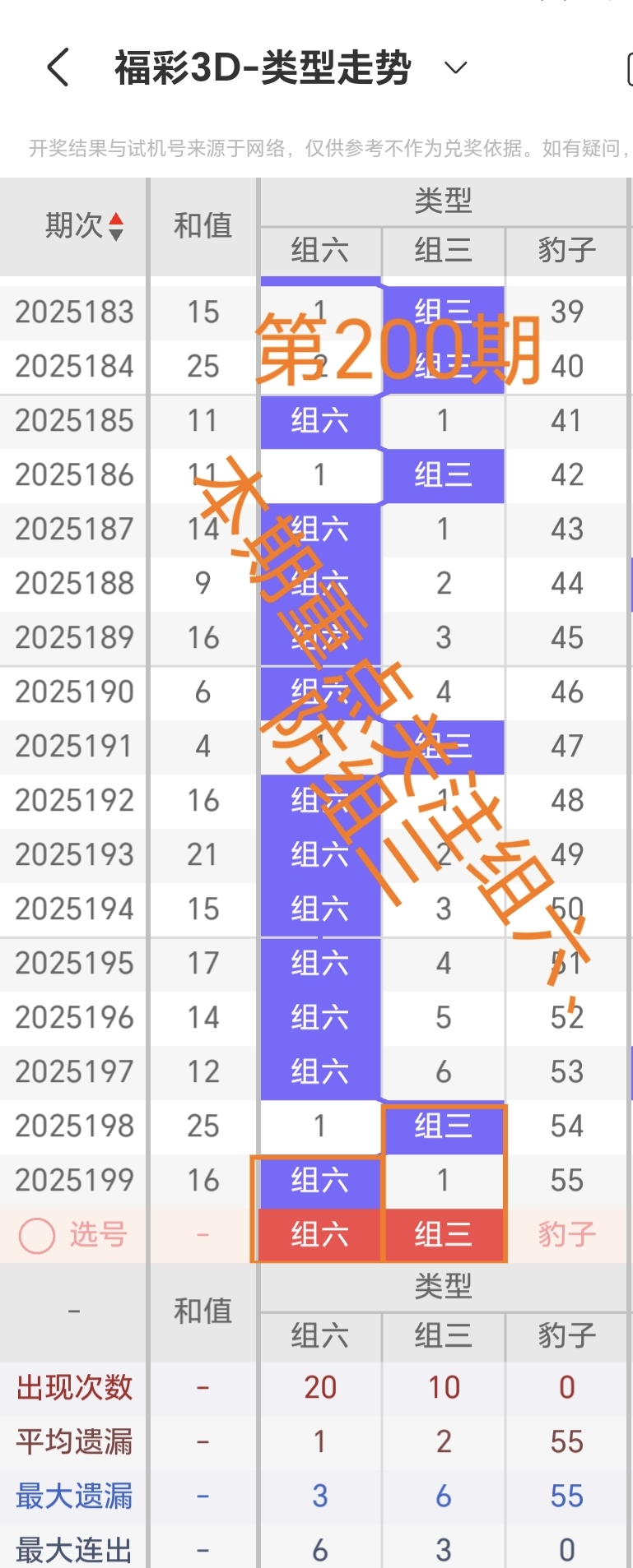 https://f.yddtiyu.com/info/17537596315727a049fb0-62ab-4e32-a7e1-263efe6ff83a.jpg