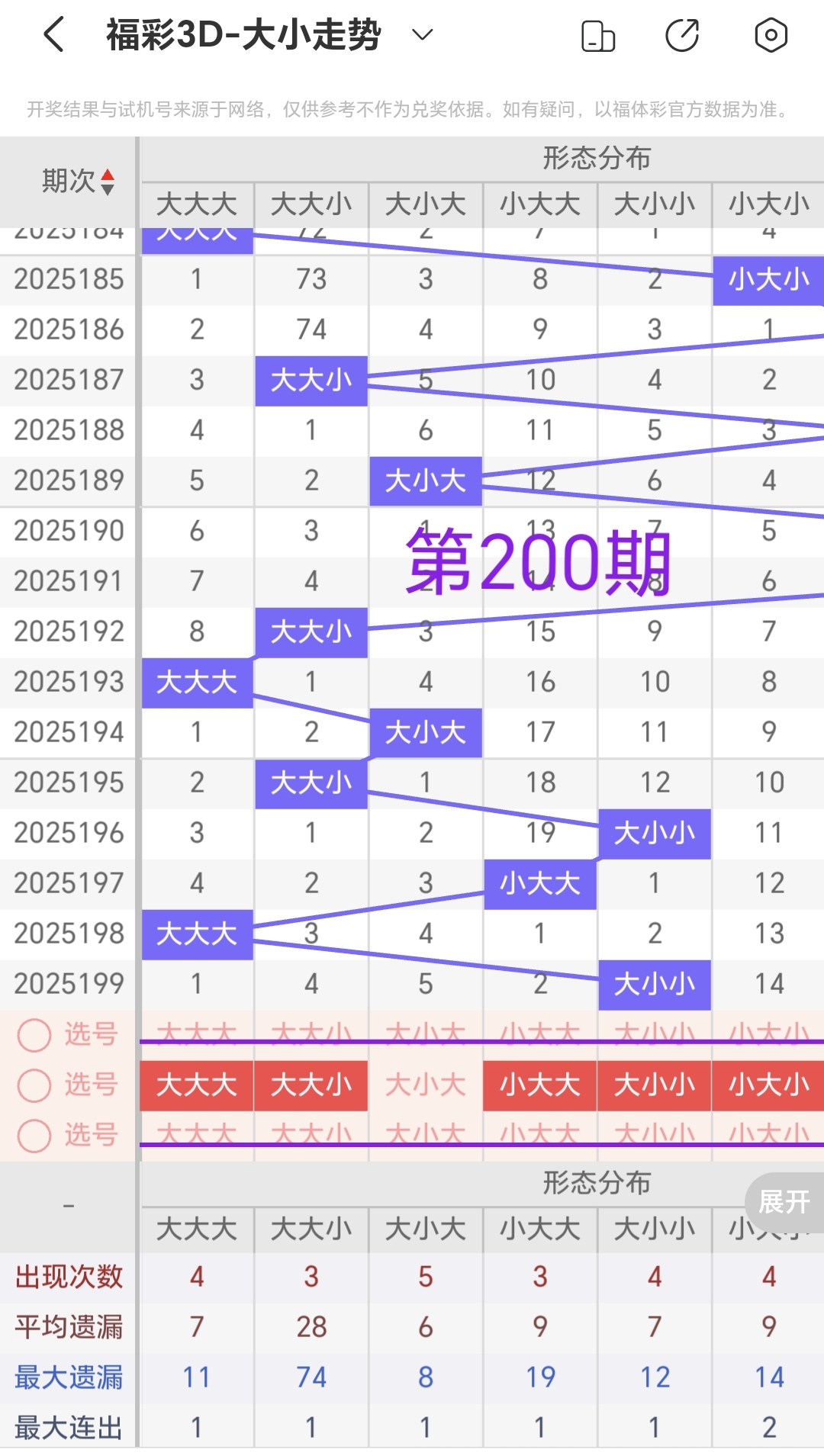 https://f.yddtiyu.com/info/1753759664828de897f28-e177-4ba3-87f1-a45b390e24df.jpg