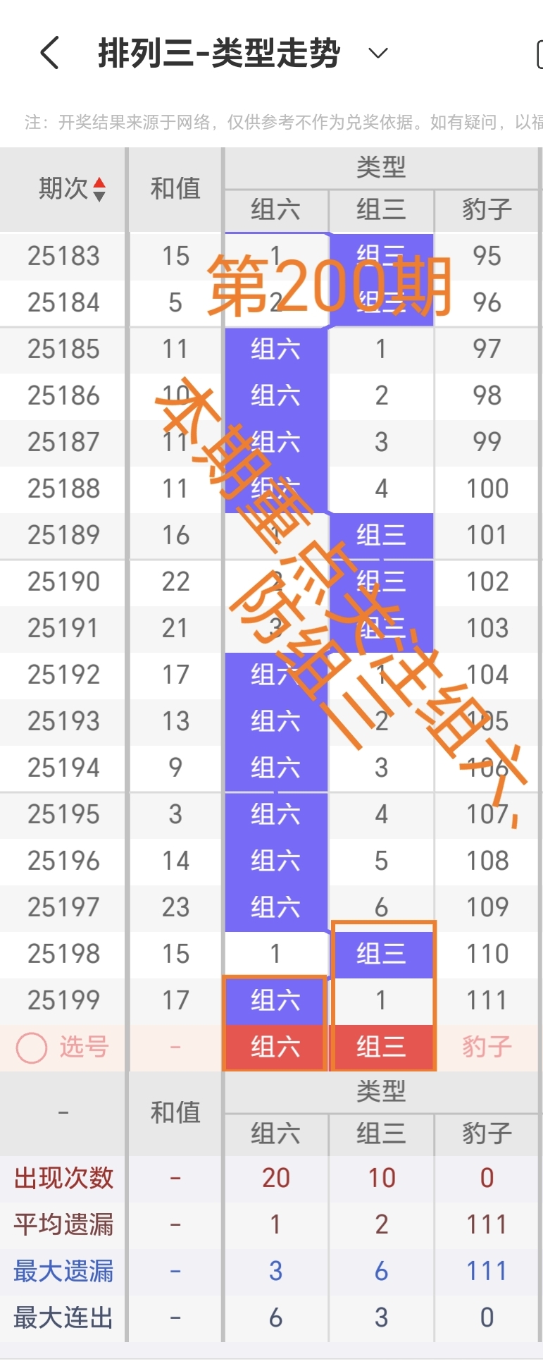 https://f.yddtiyu.com/info/17537641555738e86391f-92f8-4df3-ae52-2b4cfb2b94c7.jpg