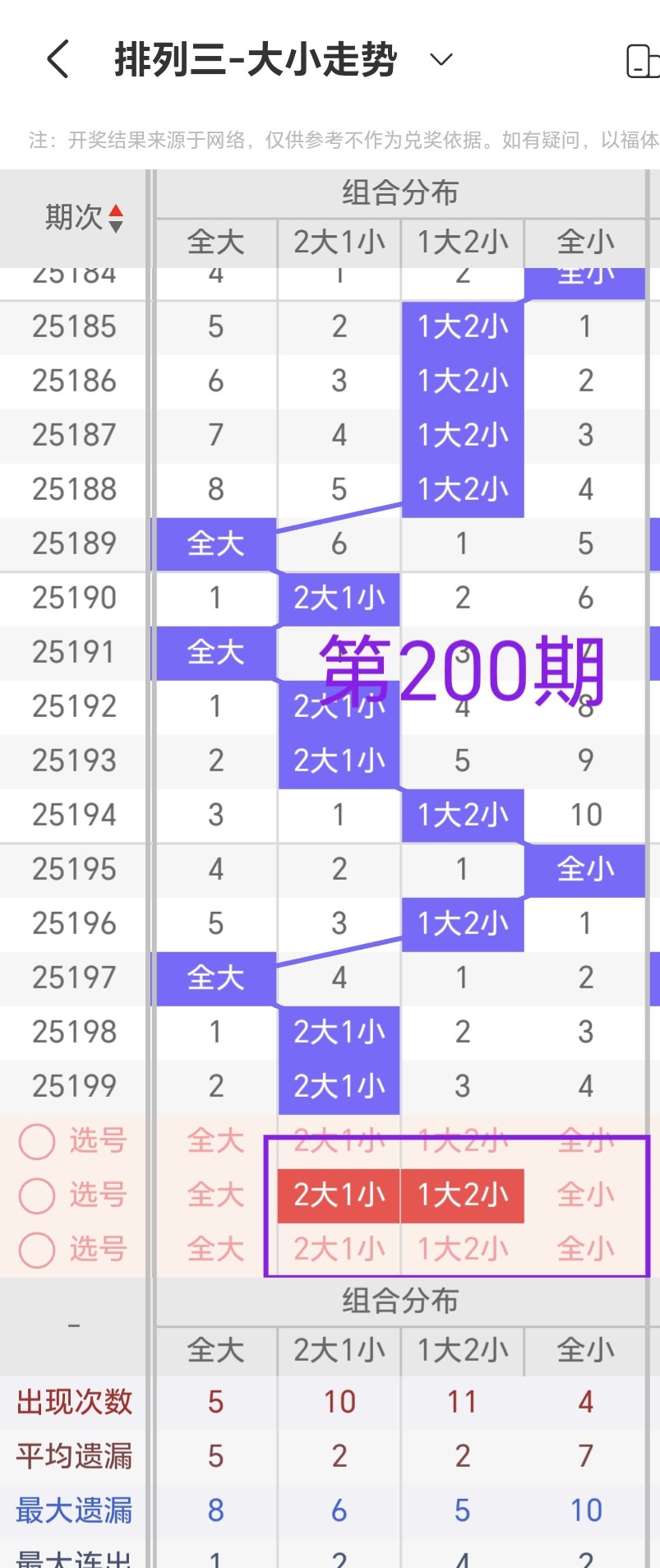 https://f.yddtiyu.com/info/175376417789557e00c80-2b86-4aeb-9ce2-c665ed00d938.jpg