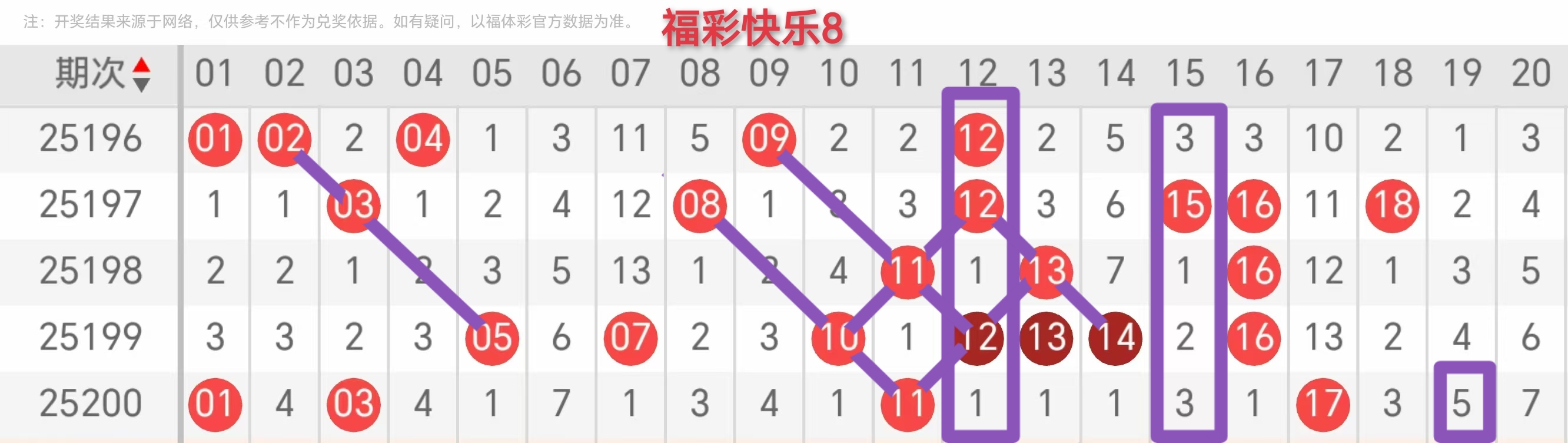 https://f.yddtiyu.com/info/17538170671296413a536-d157-4a8b-89a6-041c84029ecf.jpg