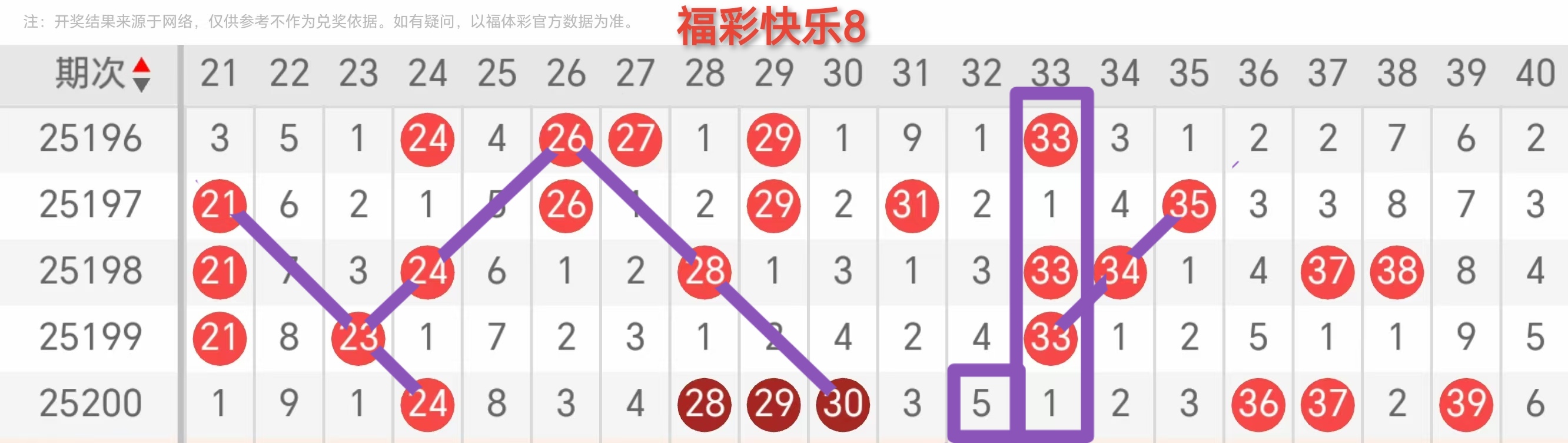 https://f.yddtiyu.com/info/175381707779029d22f22-8f7a-4e45-a9e9-3e4b8ba2bfb3.jpg