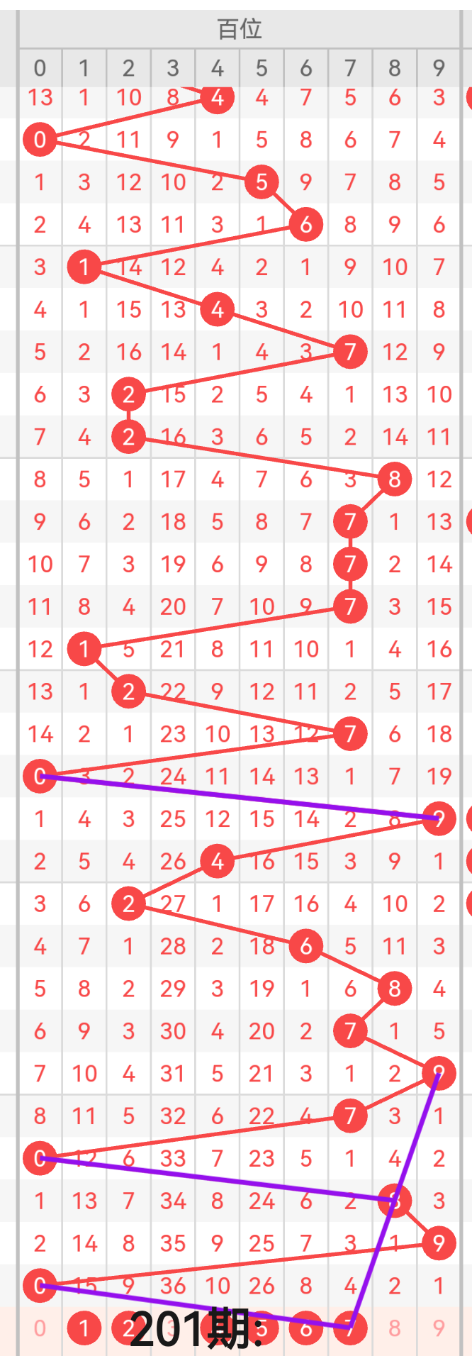 https://f.yddtiyu.com/info/1753856585547947f5e5e-ce26-40e8-823a-97b66a72b1bf.png