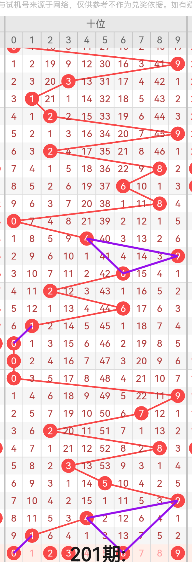 https://f.yddtiyu.com/info/1753856603437112f5c30-3446-4fe8-af05-2431bbb42611.png