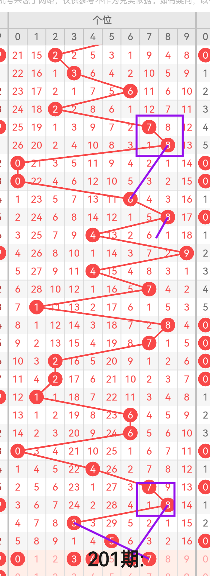 https://f.yddtiyu.com/info/17538566220053ac8df8e-874c-42ce-9071-bbf96653ff09.png