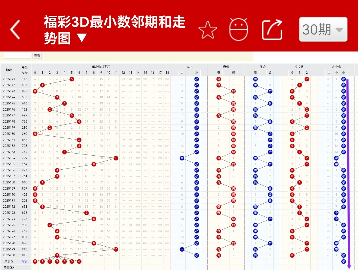https://f.yddtiyu.com/info/1753859322832df94bd42-154f-4487-a0b1-d24fbdc3b67a.jpg