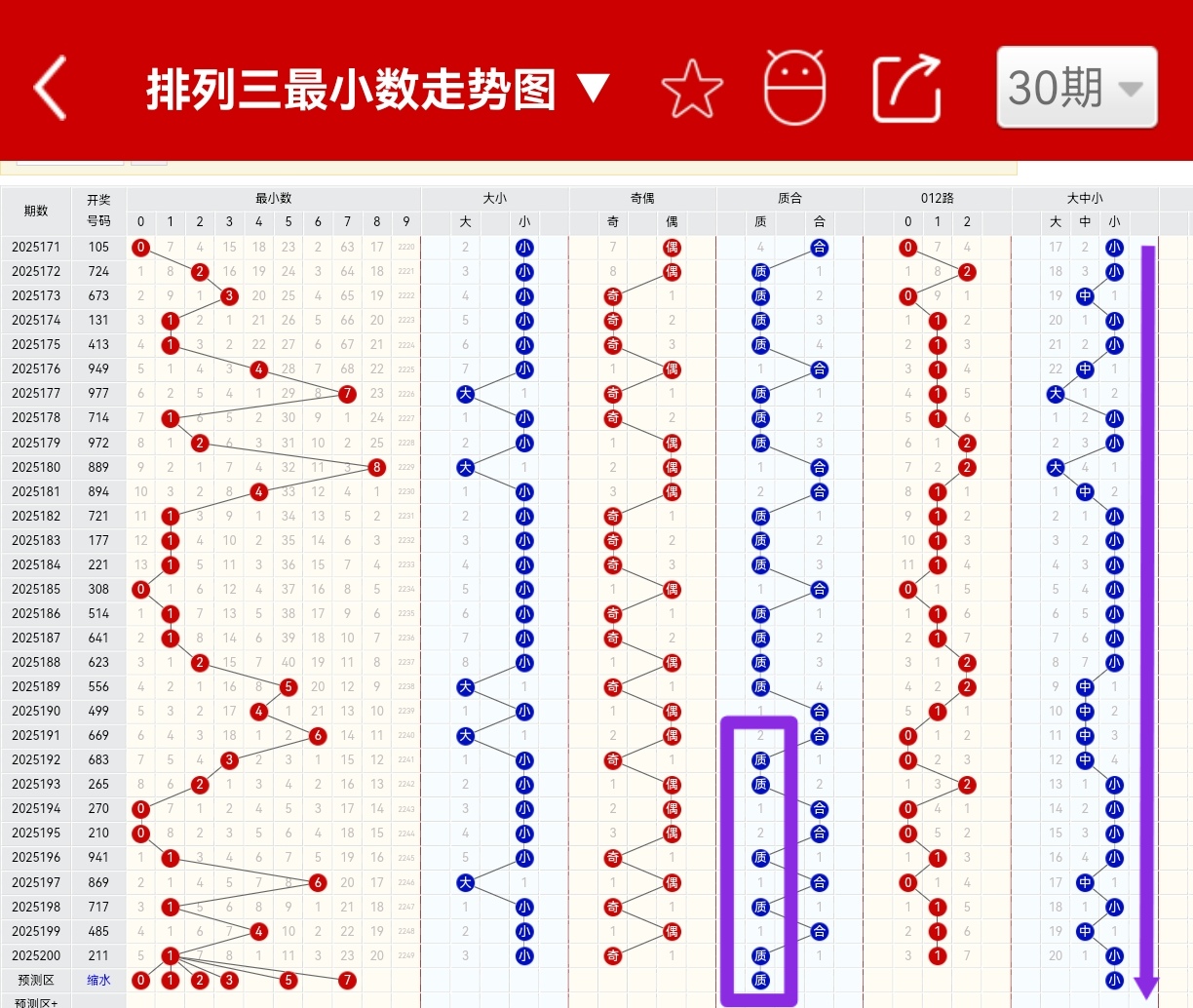 https://f.yddtiyu.com/info/1753861509483b10e7d05-31c5-4e12-8ba1-17a972c82893.jpg