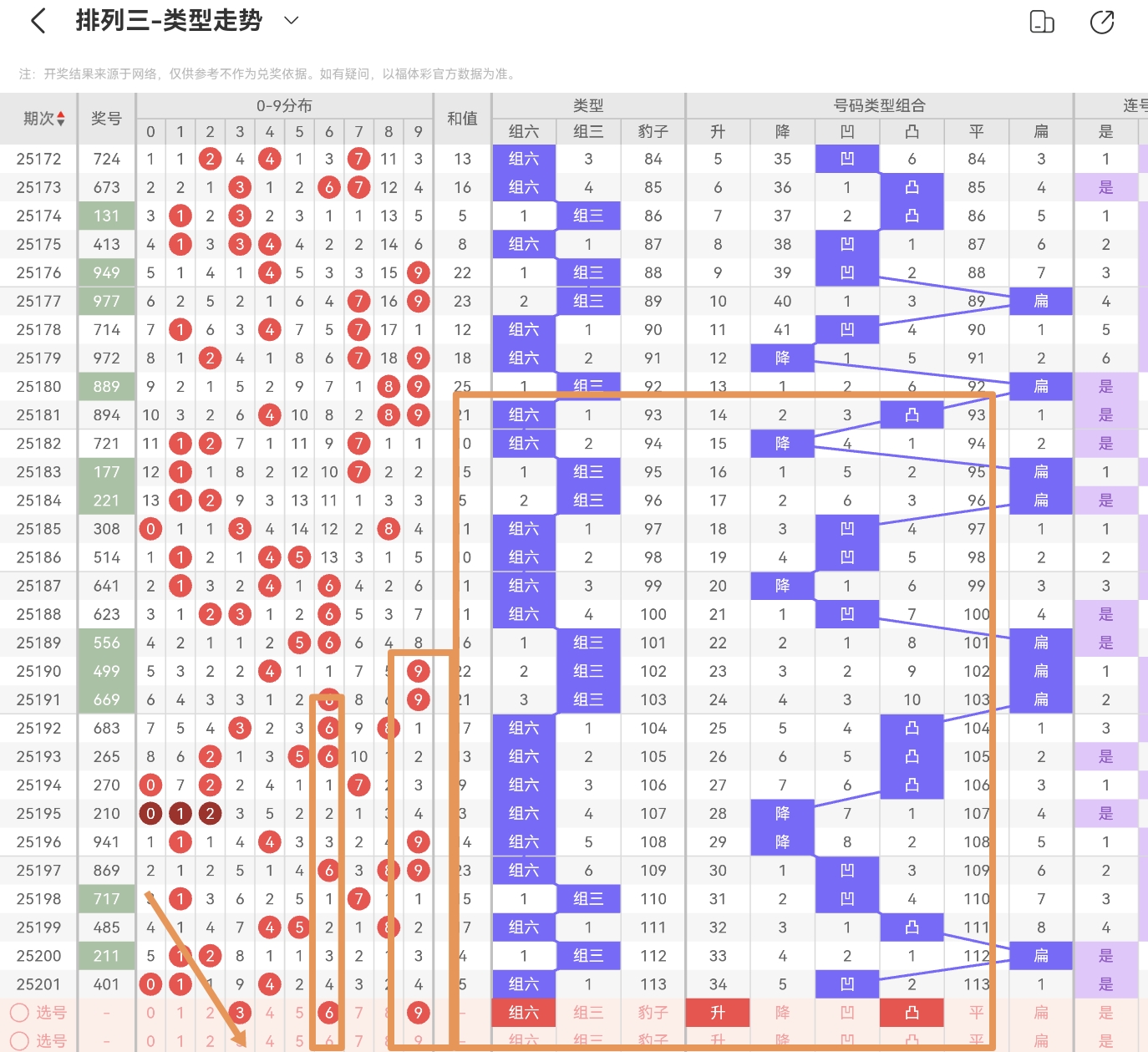 https://f.yddtiyu.com/info/17538836617276077c050-c459-4c91-9386-ac6ea52c0fbf.jpg