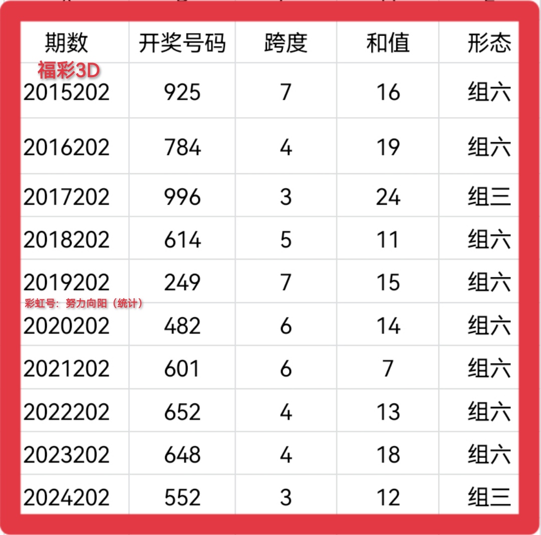 https://f.yddtiyu.com/info/175389401223252a3df27-d590-44ac-bcbd-7169ba240ce7.jpg