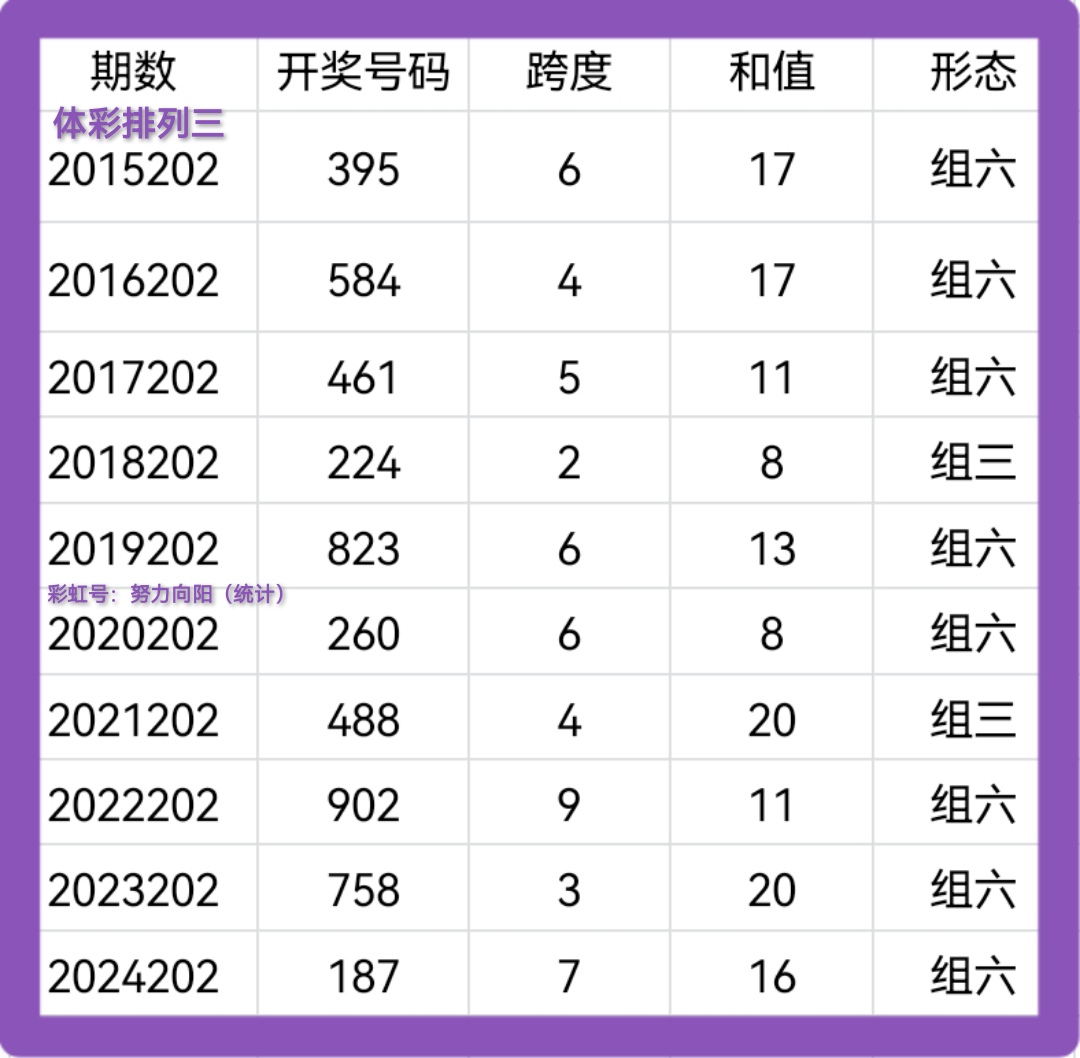 https://f.yddtiyu.com/info/1753894121886644c7aab-96fe-4cb1-8979-7d24028ed70d.jpg