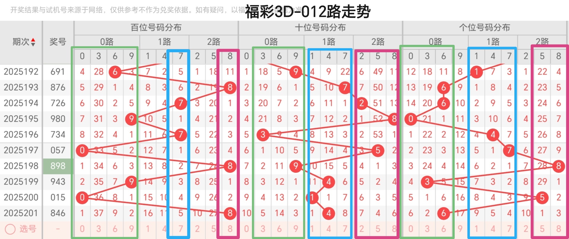 https://f.yddtiyu.com/info/1753926324801f6f8255a-5bf9-4df0-9ee9-a53970d4985a.jpg