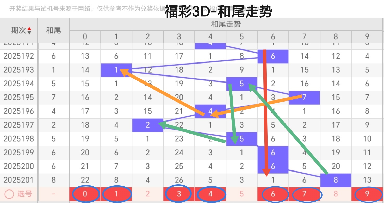 https://f.yddtiyu.com/info/17539263524423a8106af-f03b-4d16-8dda-9e83b7cd114a.jpg