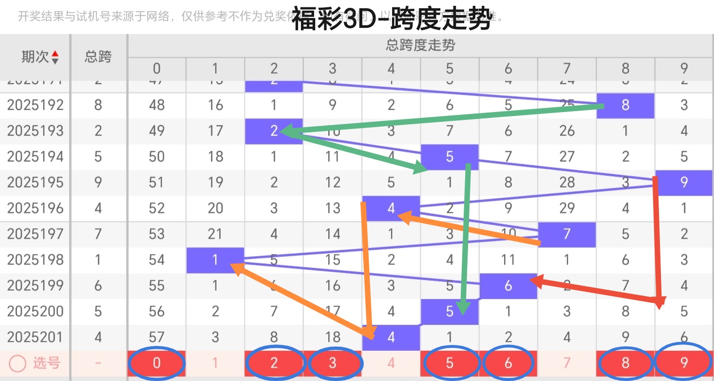 https://f.yddtiyu.com/info/1753926365246c0347f3c-2943-405a-82b8-626a9a65064a.jpg
