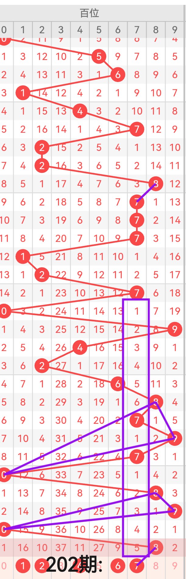 https://f.yddtiyu.com/info/1753936935035dae4a35c-5ef0-4eac-8981-439d07d85350.png