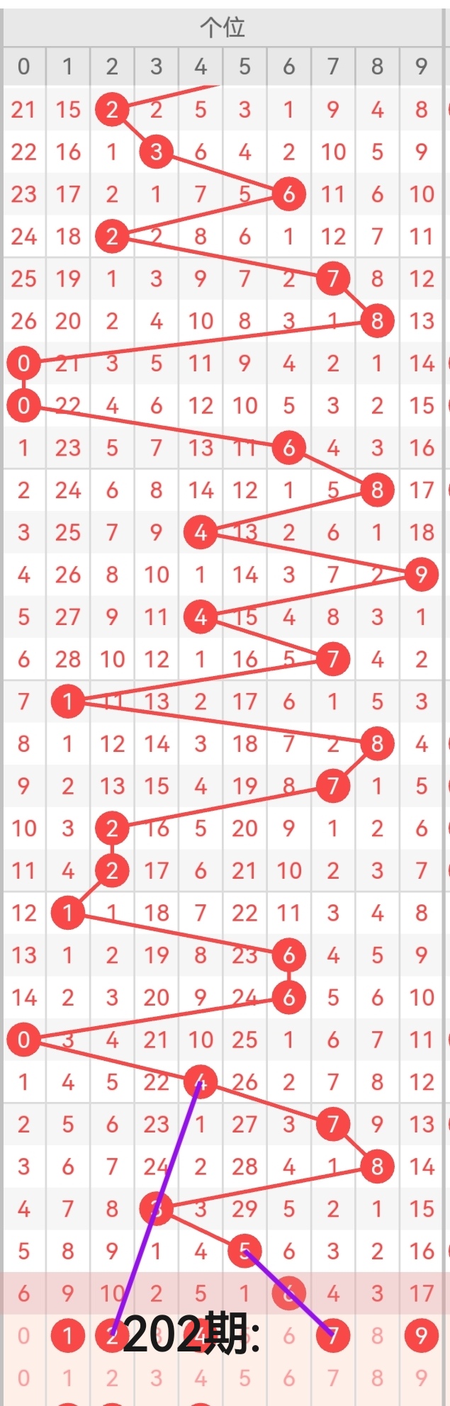 https://f.yddtiyu.com/info/1753936984670db9652d6-e15f-41ae-9dc9-27d75595dc37.jpg