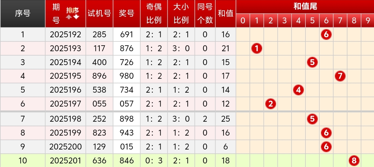 https://f.yddtiyu.com/info/175394054944426c9dd04-ac11-4193-a391-54e99d8abc25.jpg