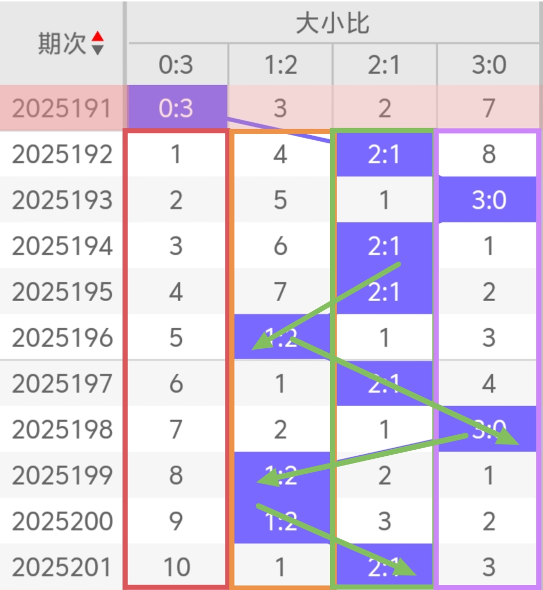 https://f.yddtiyu.com/info/17539405715959e5b12b8-cb7b-4cd4-8c4e-5712d596a543.jpg