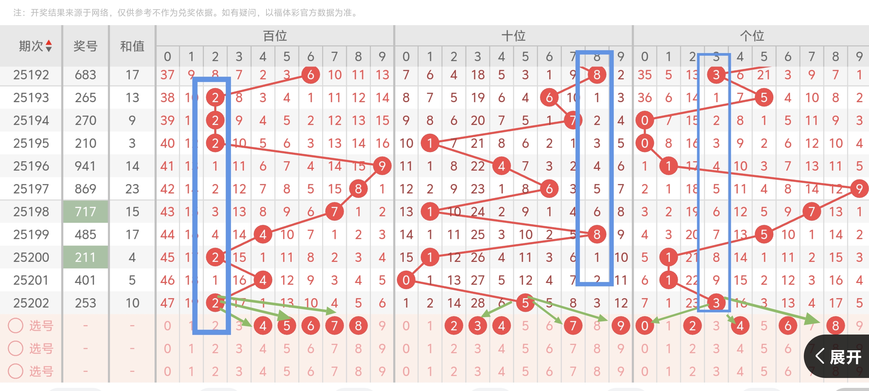 https://f.yddtiyu.com/info/1753977965142bb088f0e-ff6a-4d24-9685-4114b14c022f.jpg
