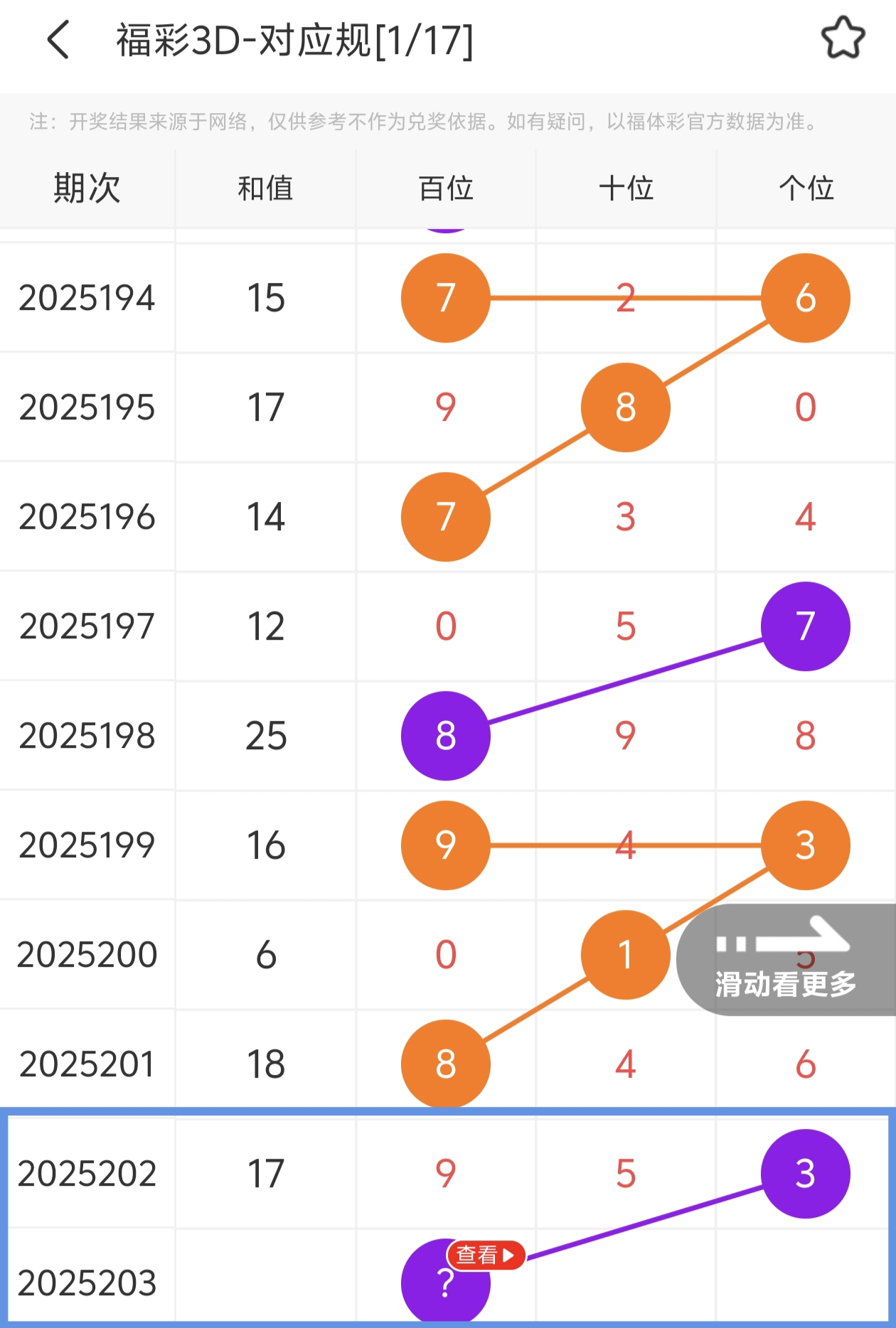 https://f.yddtiyu.com/info/175397900723971f237c1-66bd-45bf-a31e-464df76b24c2.jpg