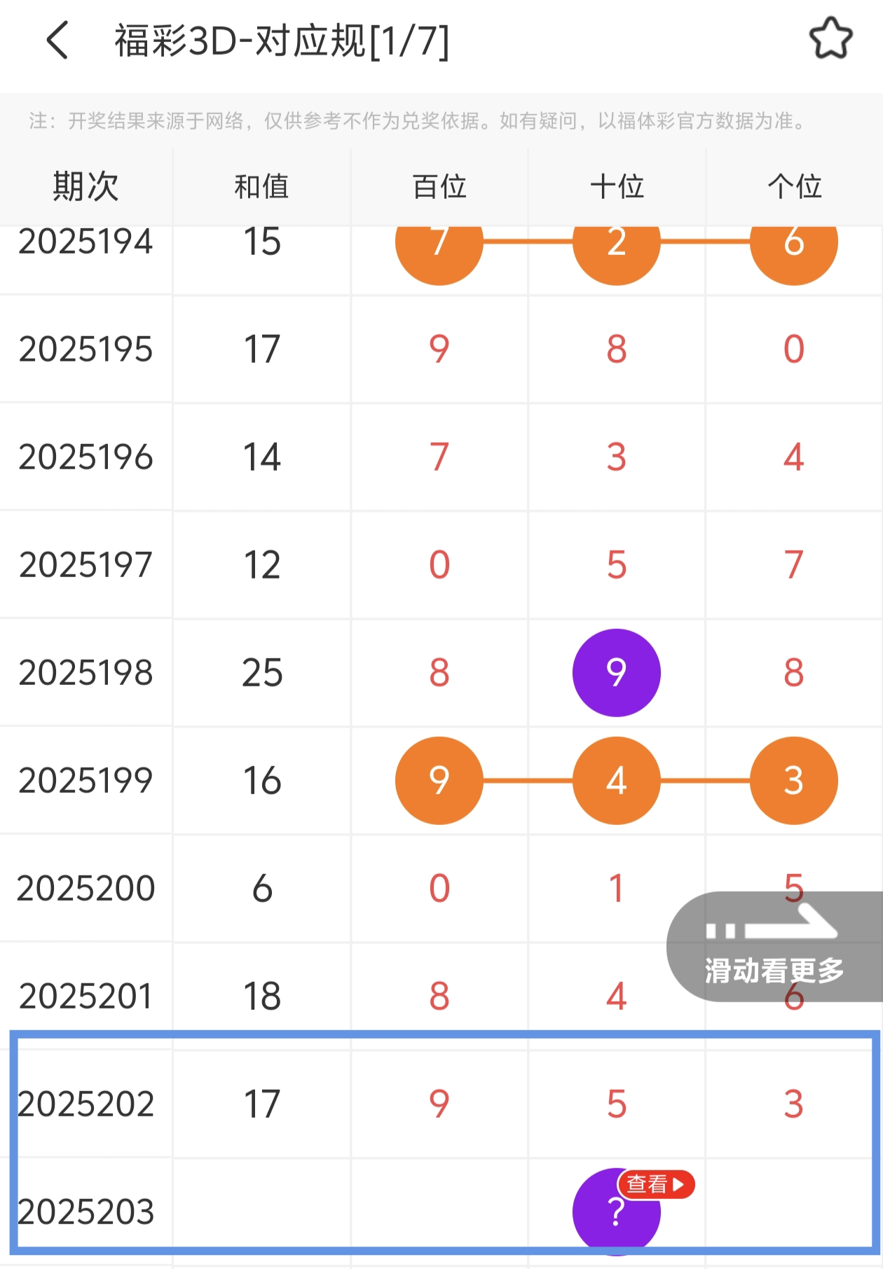 https://f.yddtiyu.com/info/17539790148932a3aa5a7-cce4-4797-9565-49af6b69e34a.jpg