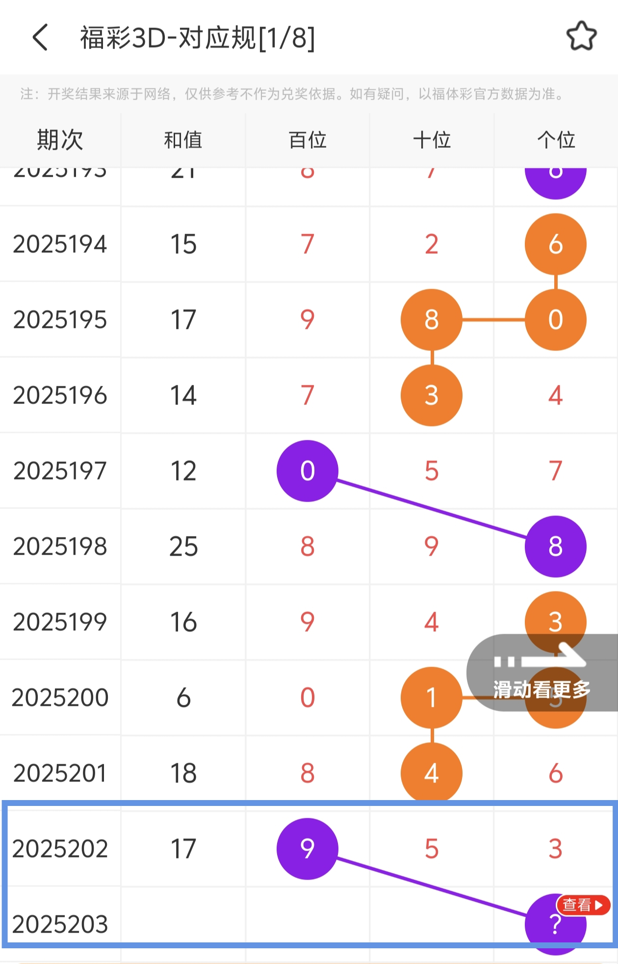 https://f.yddtiyu.com/info/17539790244495db02308-ce2f-4927-9d63-79afbc2fa433.jpg