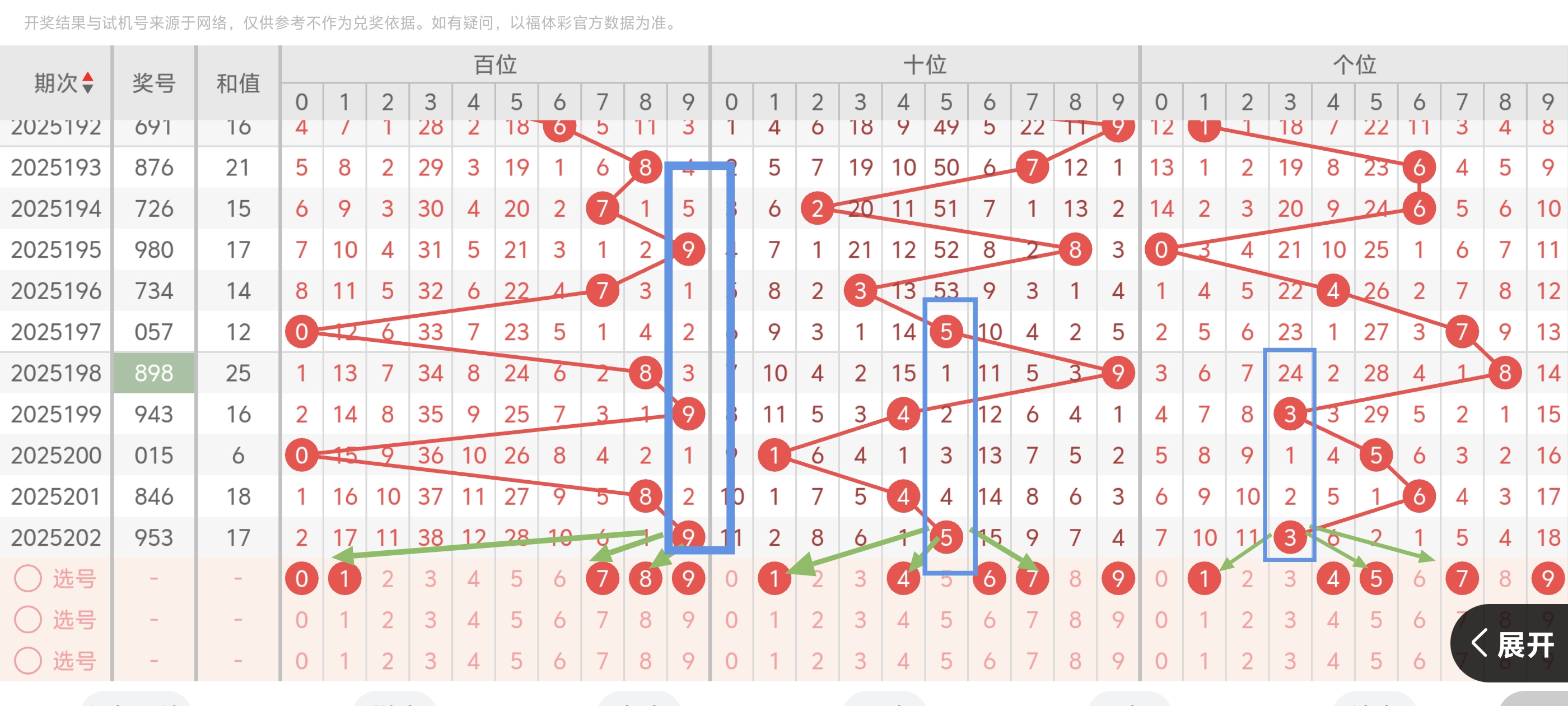 https://f.yddtiyu.com/info/17539790338595896c0c8-fddf-4cb0-9d1c-cd7fe4ec44e3.jpg