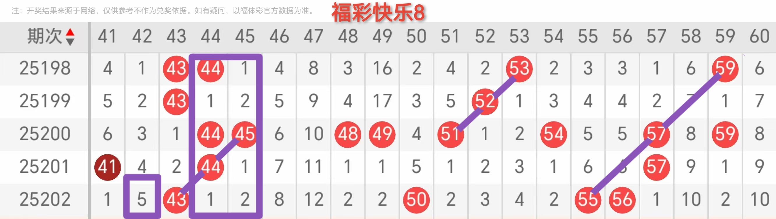 https://f.yddtiyu.com/info/175398624583824e67590-e3ce-4e40-b9fd-fcb11b1feb80.jpg