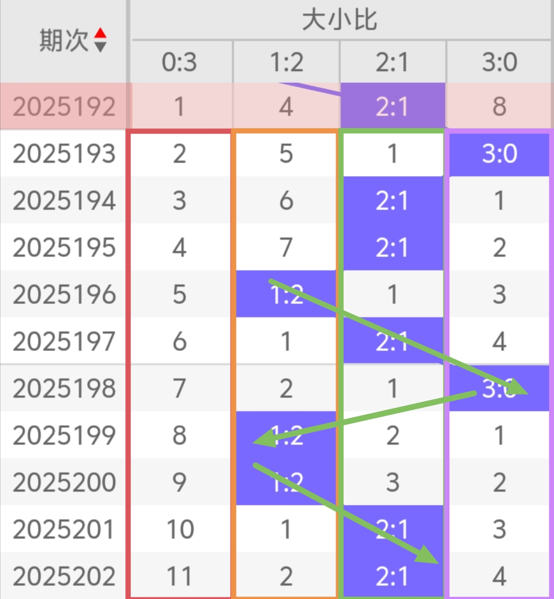 https://f.yddtiyu.com/info/17540180728472f58499a-d30a-4247-a1e4-e4b43444c101.jpg
