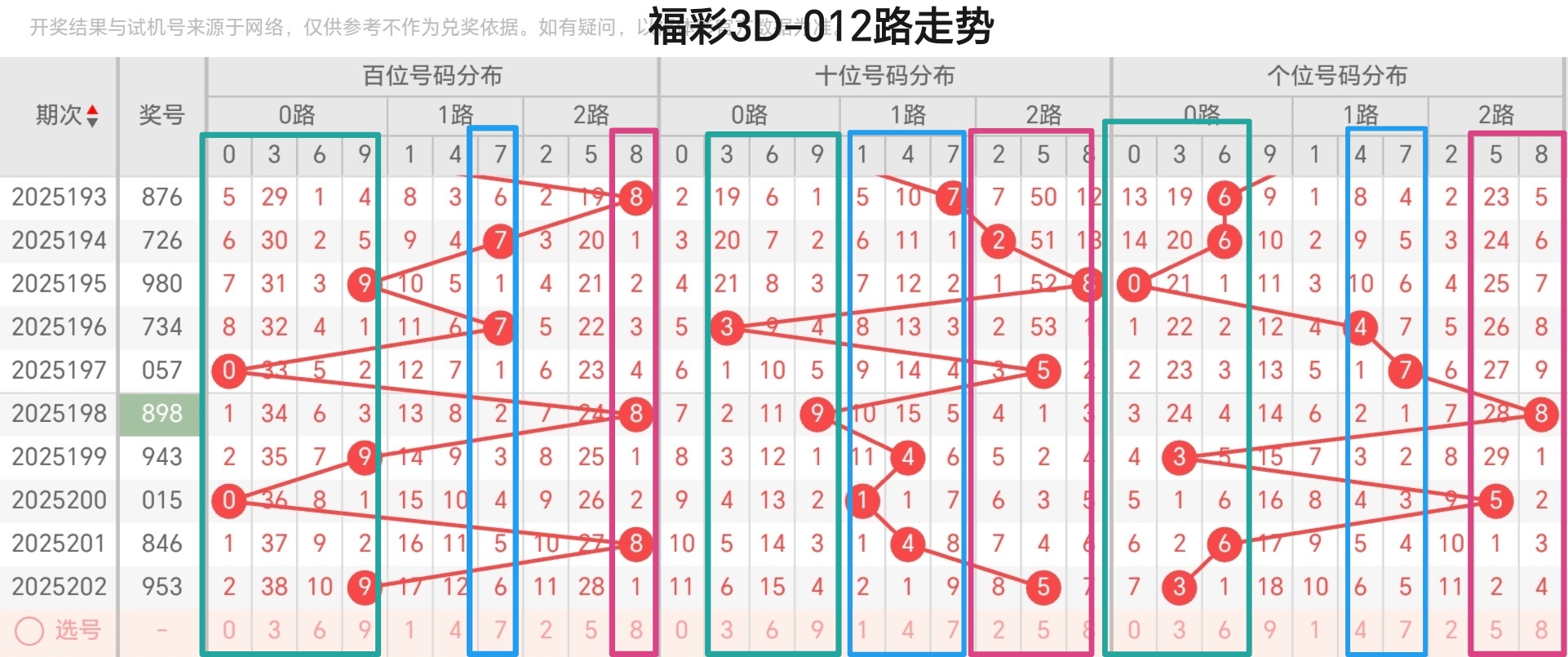 https://f.yddtiyu.com/info/175402556308931529f36-8629-45b5-aa36-68986011fae2.jpg