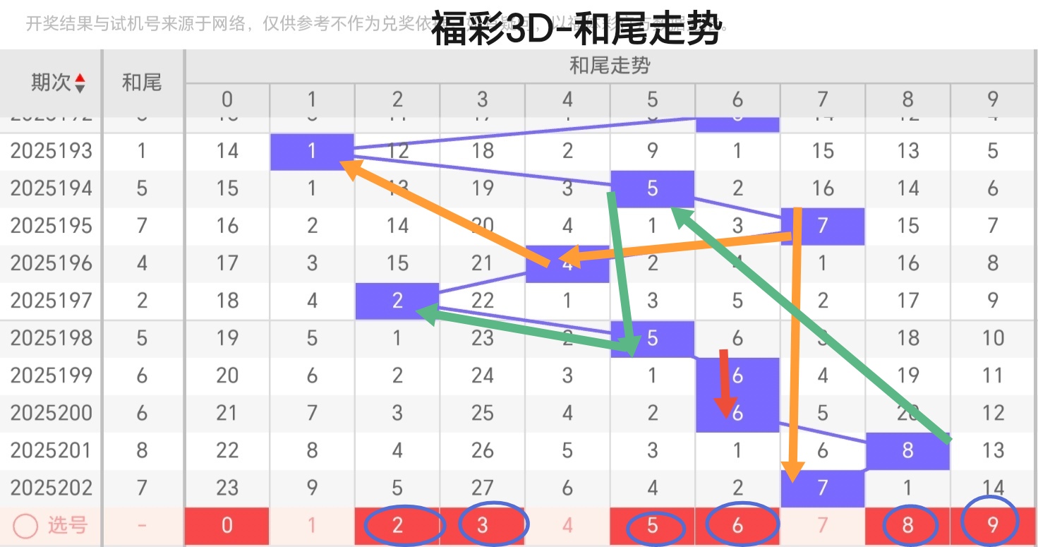 https://f.yddtiyu.com/info/17540255973349fe12982-1eee-4116-adde-2abd902e7f51.jpg