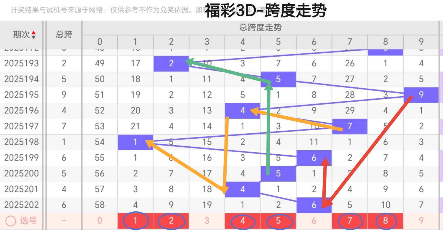 https://f.yddtiyu.com/info/17540256144011a38b600-fa94-4540-a35f-7cb334bb4f6d.jpg