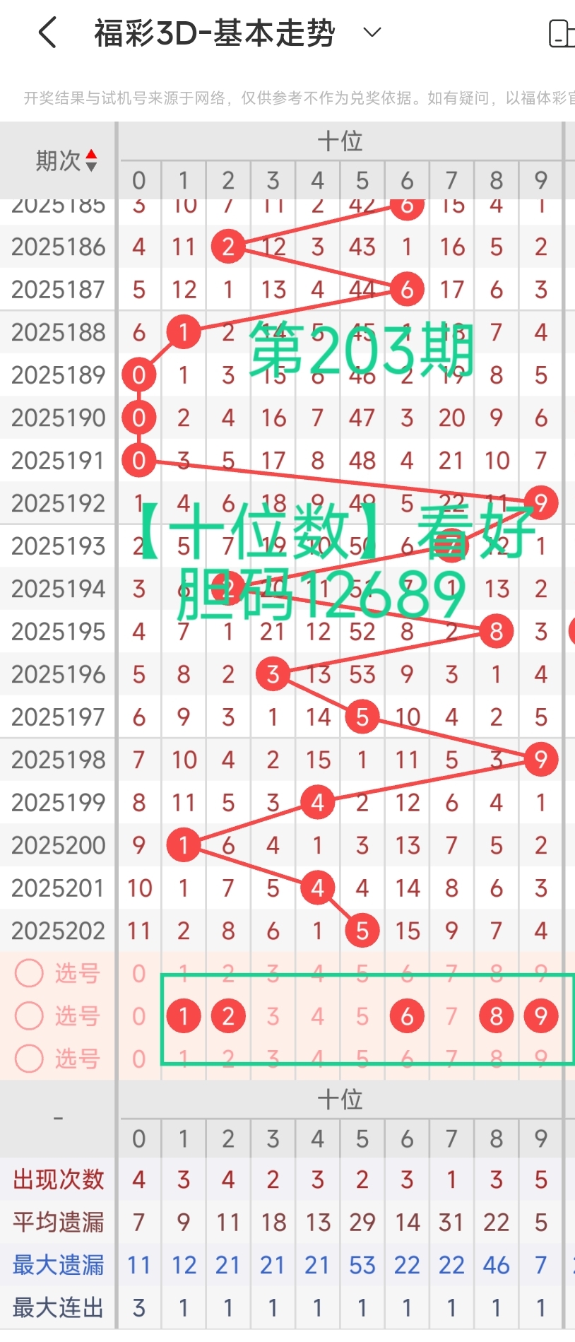 https://f.yddtiyu.com/info/17540313969005b871170-17d5-4f0a-ae3d-d9b624c81f3c.jpg