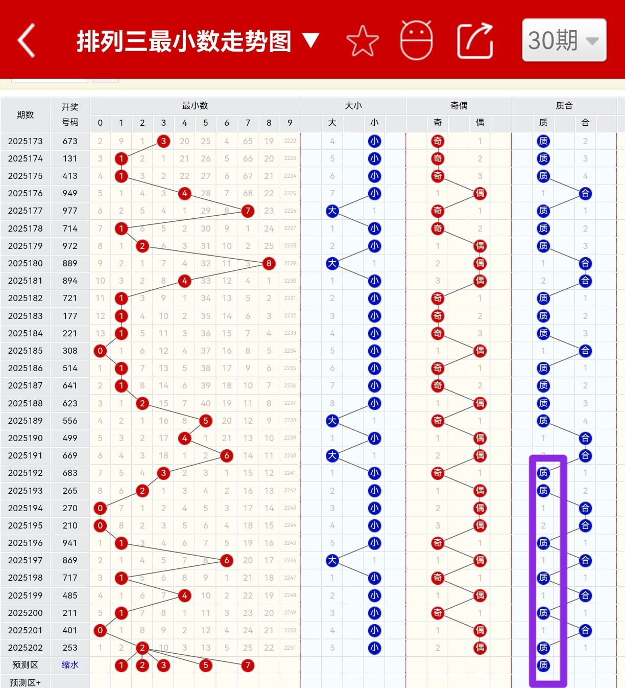 https://f.yddtiyu.com/info/17540437922128af6d803-3f08-4c42-8daa-fdab839f20a8.jpg