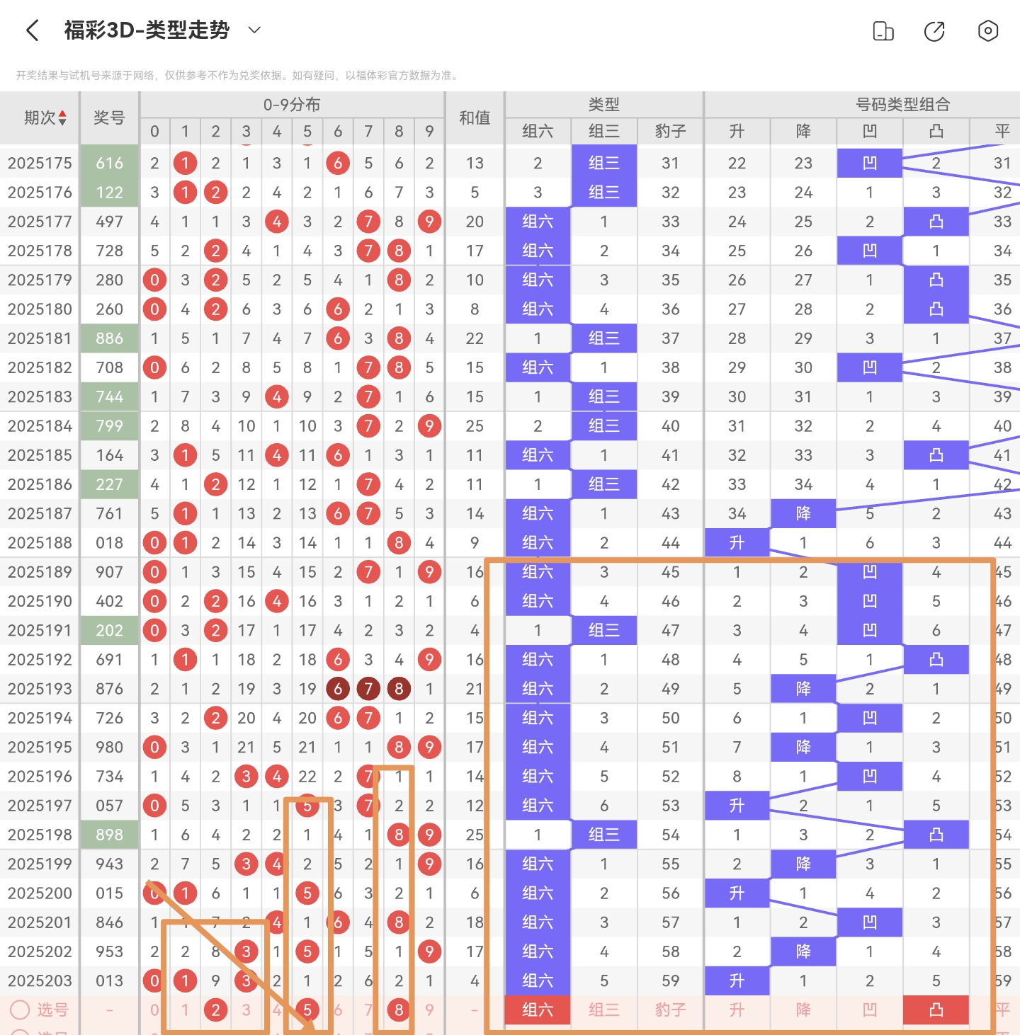 https://f.yddtiyu.com/info/175405481769704847077-b122-4f57-a883-17ea48565cab.jpg