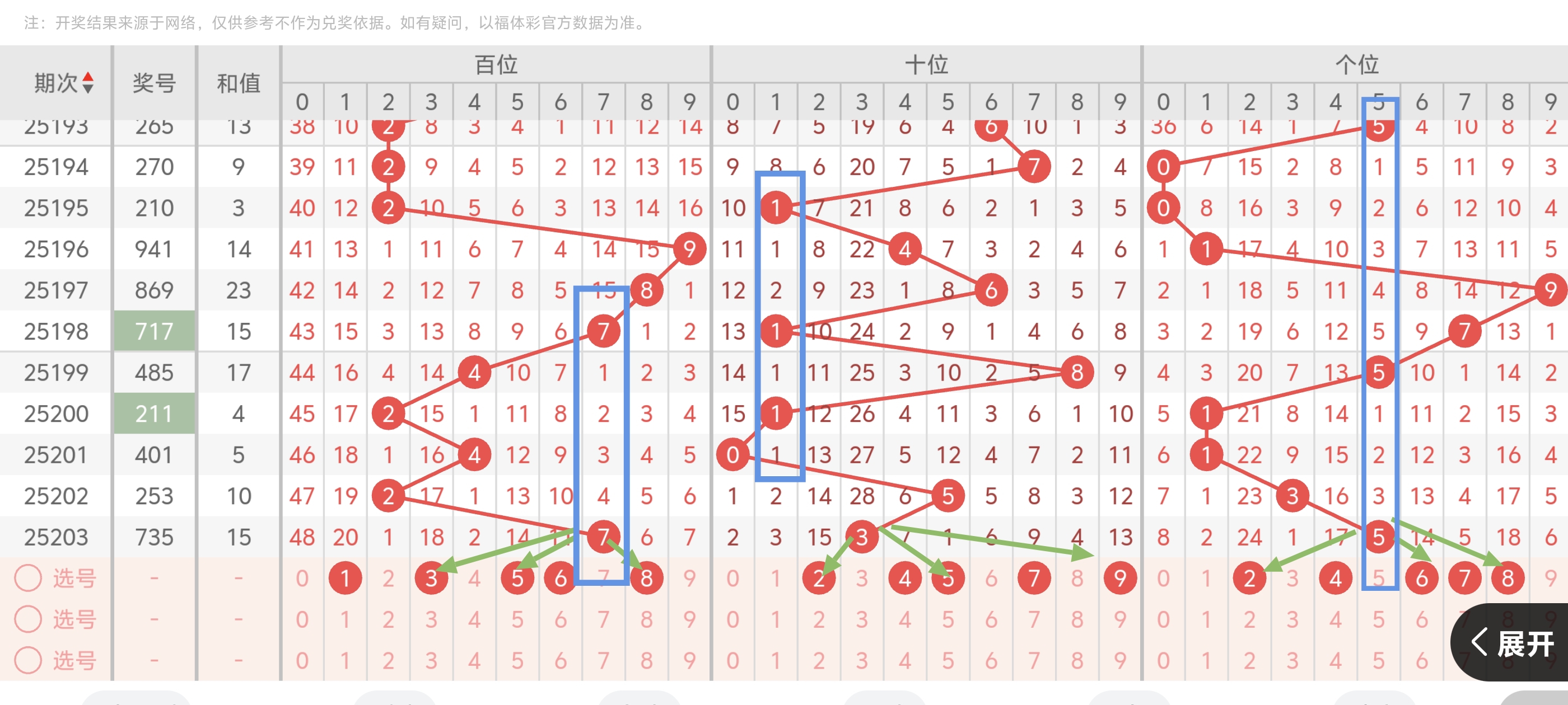 https://f.yddtiyu.com/info/175410016786916cac83a-13f8-4a57-98f7-8913bcd8f7df.jpg