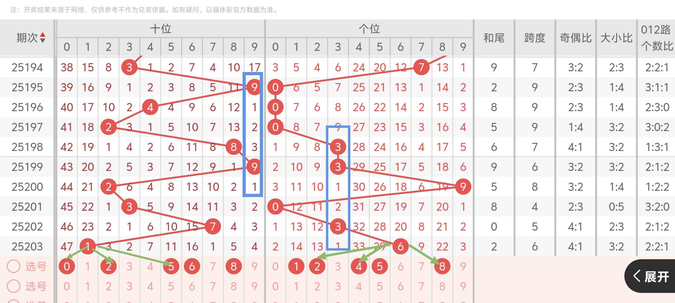 https://f.yddtiyu.com/info/1754100178027da8395d5-cb9a-4163-94bd-a7c21d0c26e0.jpg
