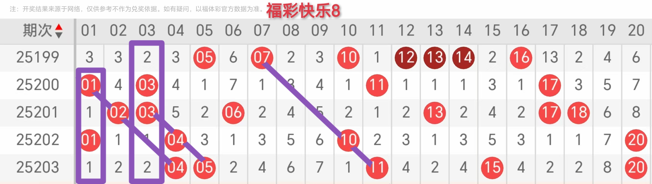 https://f.yddtiyu.com/info/17541006602531a8aa311-a056-4e92-a6a8-f803f3317a68.jpg