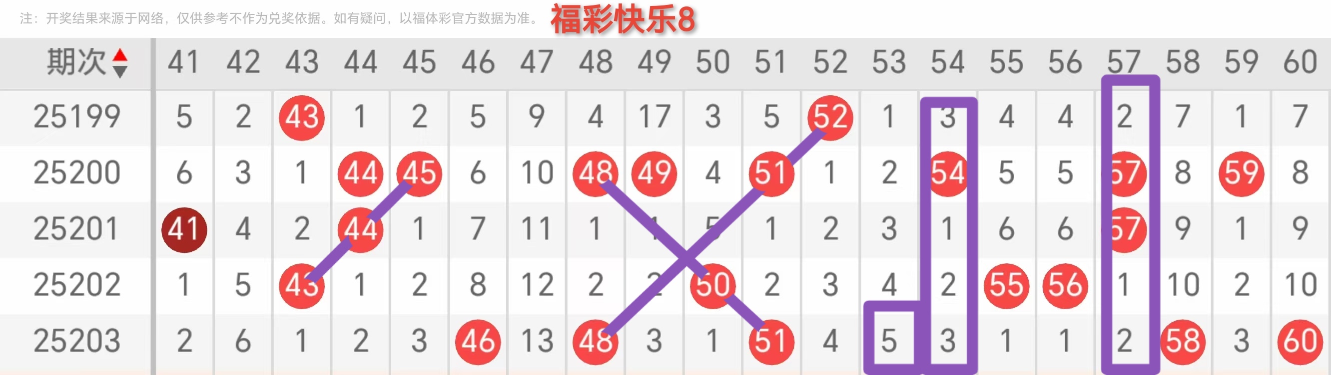 https://f.yddtiyu.com/info/1754100688536f45ced96-137d-4536-9c91-8f87e6a8bb3d.jpg