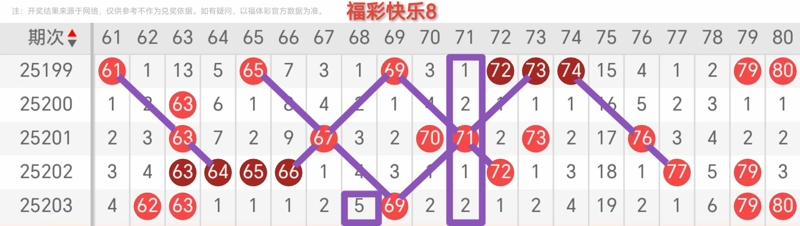 https://f.yddtiyu.com/info/17541006994638853d0c4-4e18-4b80-be51-5b3caf25c608.jpg